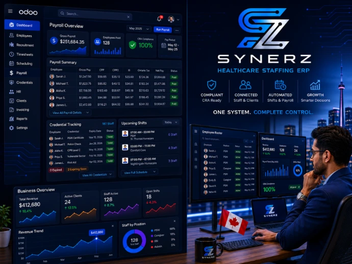 Synerz Odoo 19 ERP dashboard for Canadian PSW and homecare staffing agency showing payroll, credentials and scheduling