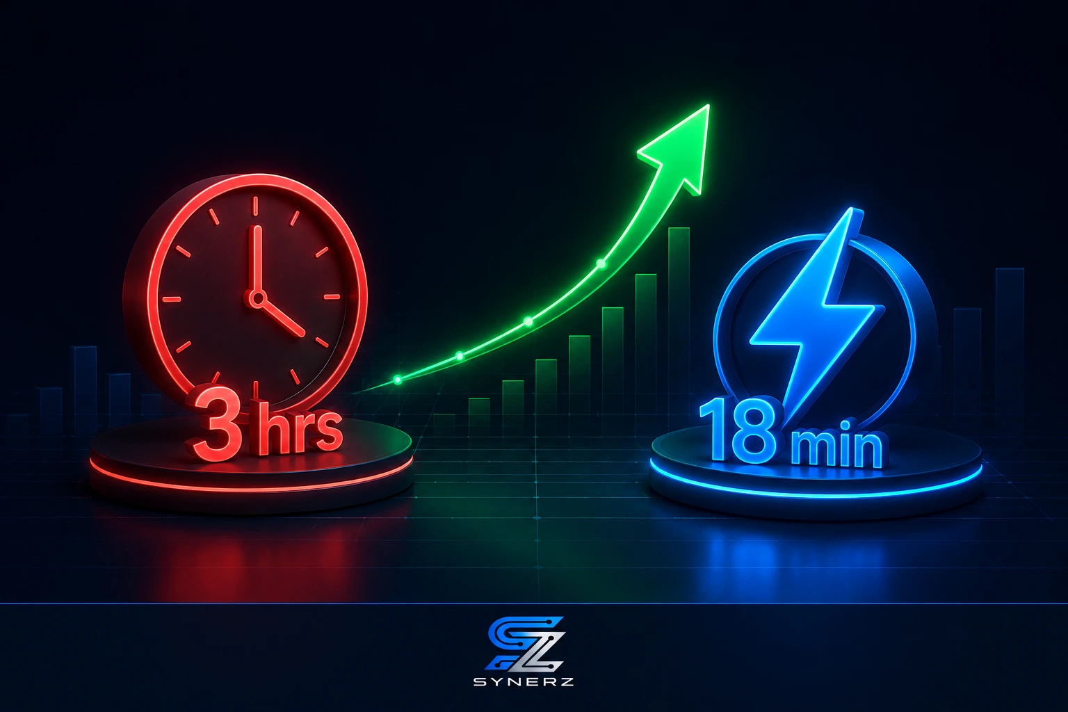 3D graph showing time savings in payroll from manual to automated PSW scheduling.