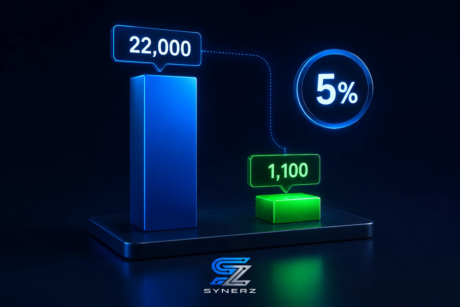 3D graph showing the PSW tax credit calculation of 5% of eligible earnings up to $1,100.