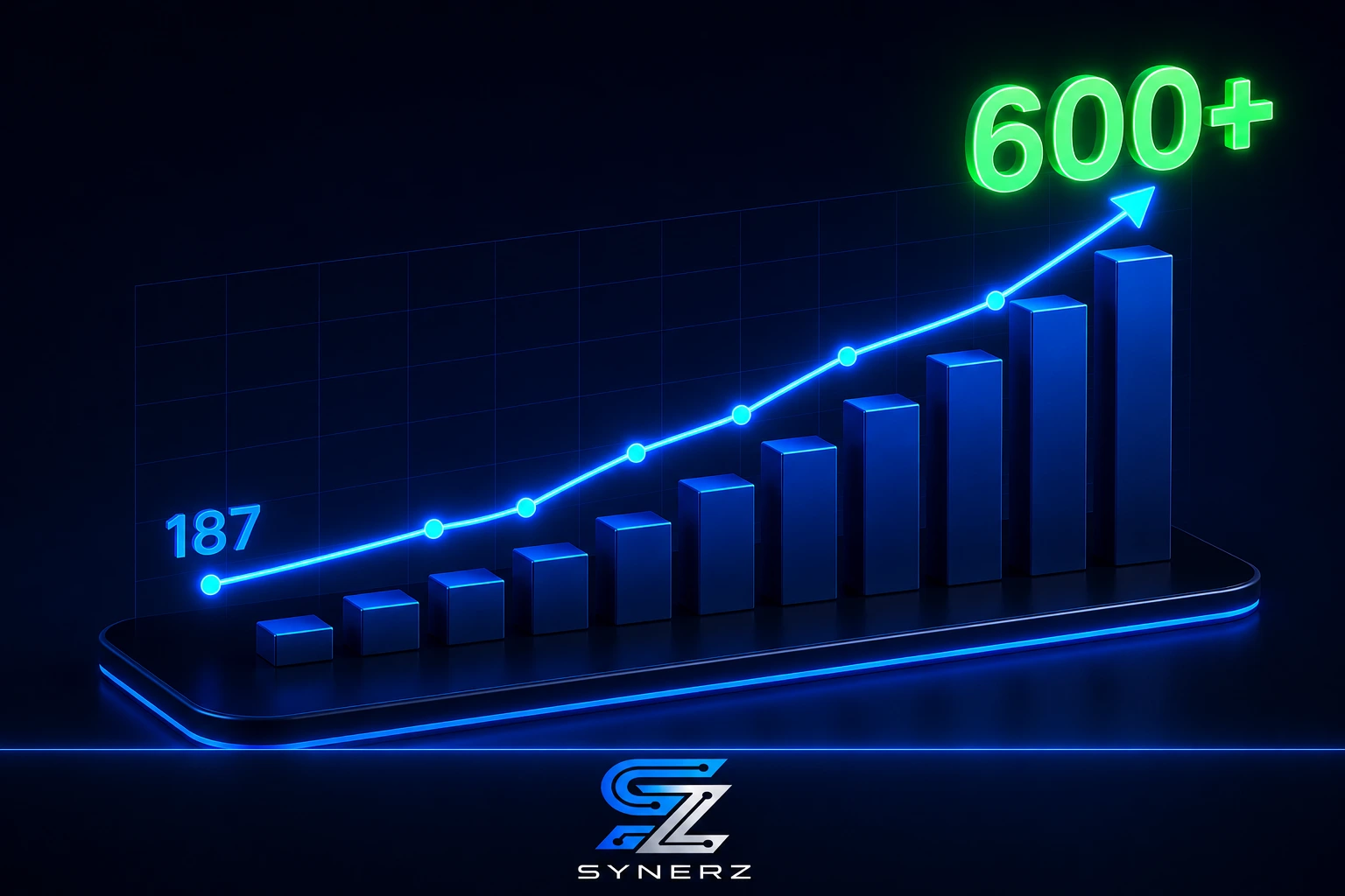 3D graph showing PSW applicant pool growth from 187 to over 600, demonstrating readiness for government contracts.